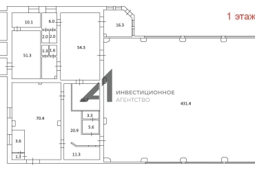 Продам под пищевое производство